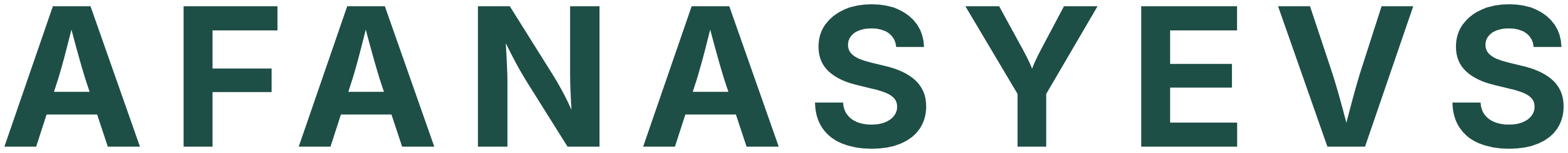 AFANASYEVS